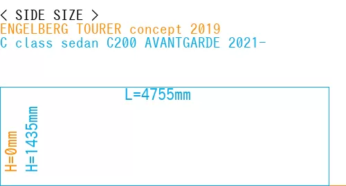 #ENGELBERG TOURER concept 2019 + C class sedan C200 AVANTGARDE 2021-